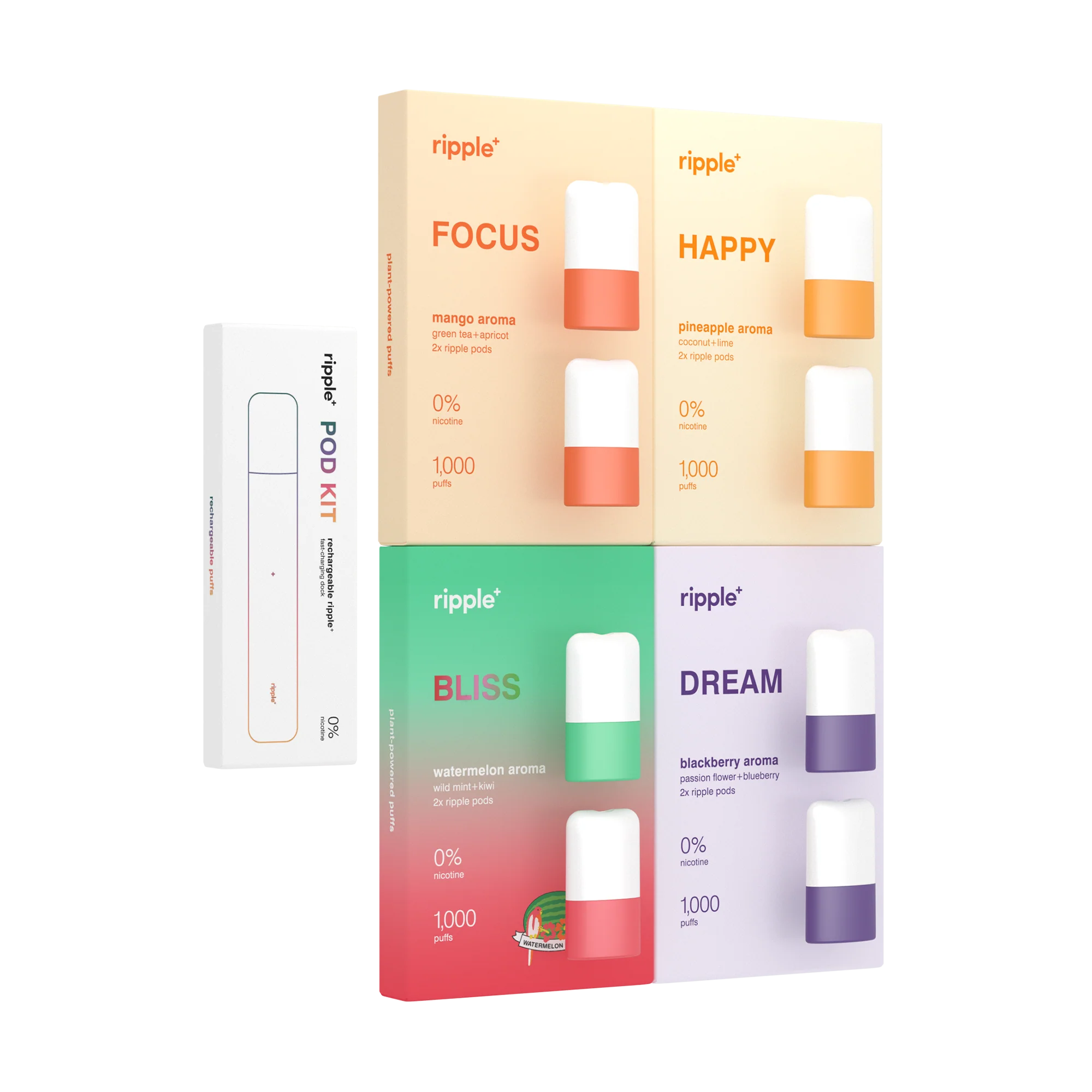FRUITY POD KIT
