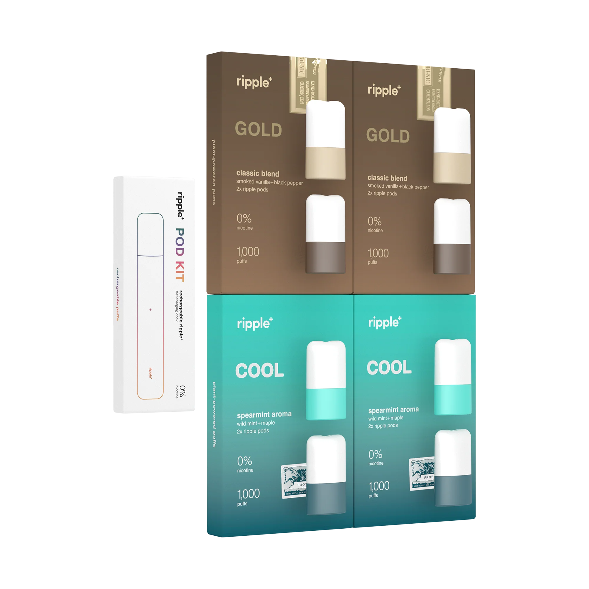 THE SWITCH KIT