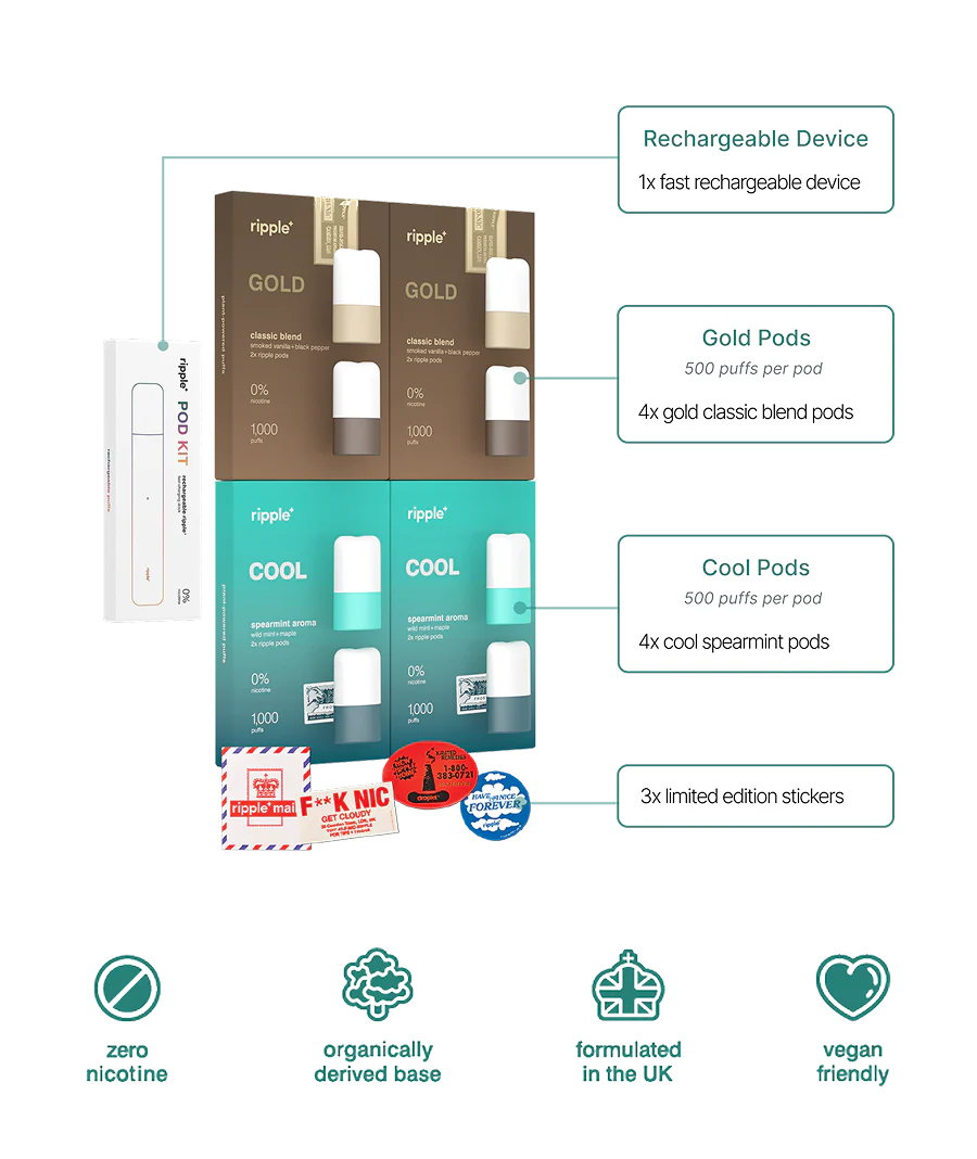 THE SWITCH KIT - Image 2